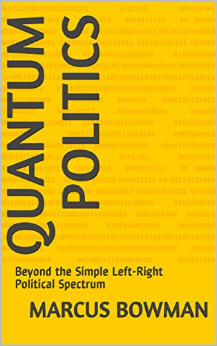 quantum politics, political circle